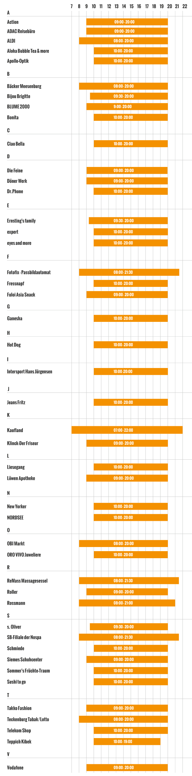 Åbningstider Ma. til Fr.